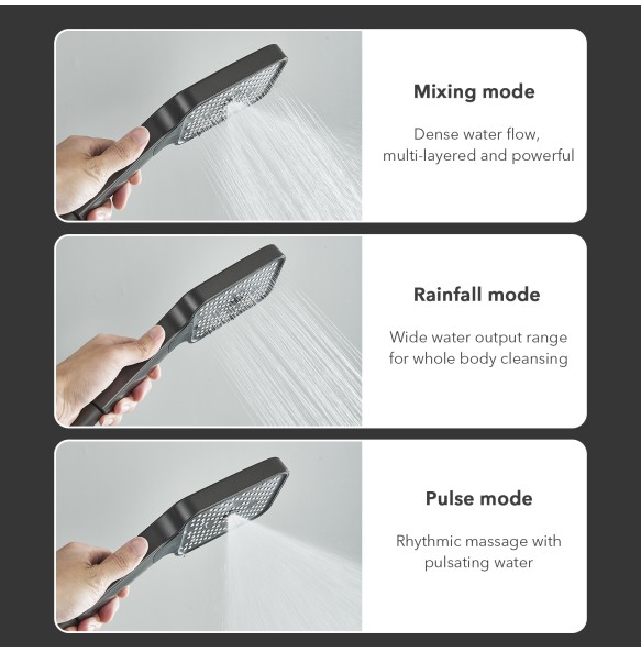 Gun Gray LCD Digital Shower Set  Bathroom Hot Cold Control Multi-angle Adjust Flushing  Shower System Wall Mounted