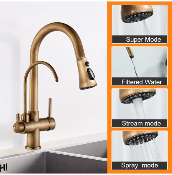 Matte Black Pure Water Kitchen Faucet Dual Handle Hot and Cold Drinking Water Pull Out  Kitchen Mixer Taps