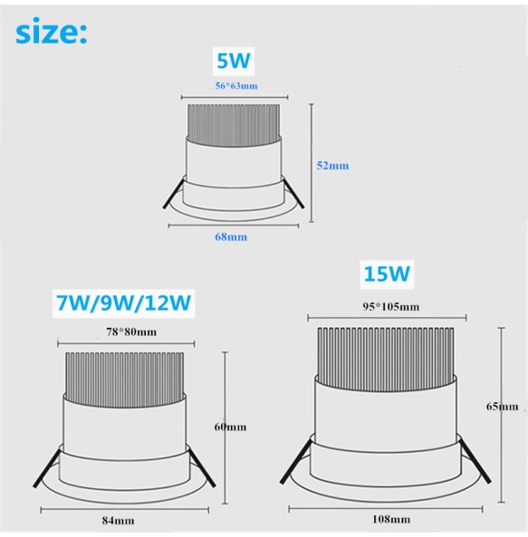 Dimmable 4 types round Recessed LED Downlights 5w7w9w12w15w COB LED CeilingLamp Spot Lights AC110-220V LED Lamp Indoor Lighting