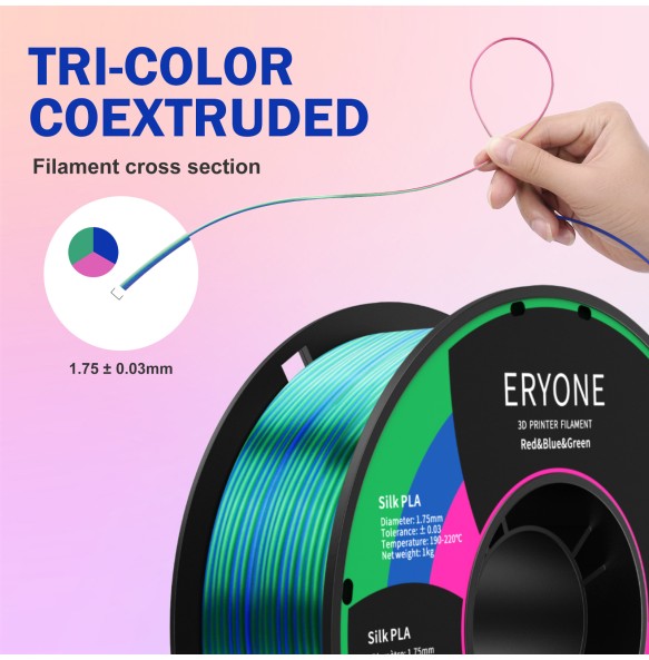 ERYONE Promotion Tri- Color Co-extrusion Silk  PLA Series 1.75mm 1KG For 3D Printing FDM Printer Fast Free Shipping New Arrival