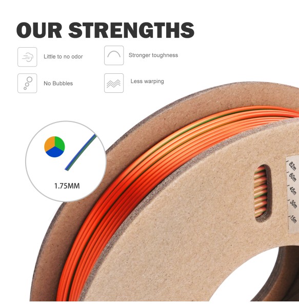 ERYONE 200g Tri Colors Silk PLA Filament For FDM 3D Printer 1.75mm ±0.03 High Quality New arrival Impresora 3D Printting