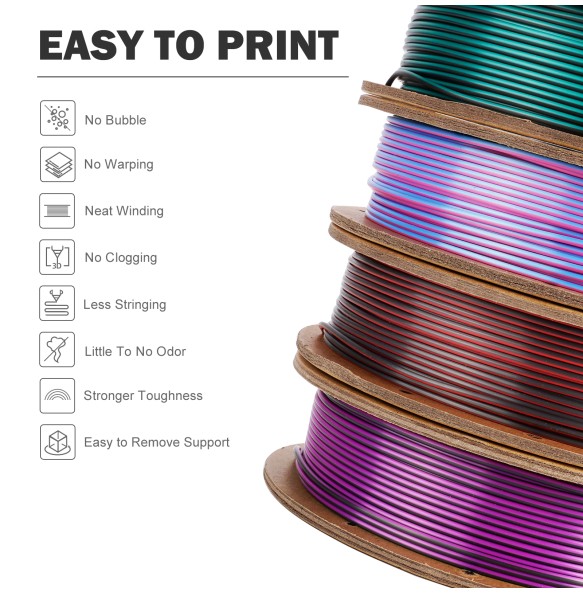 ERYONE 250G Silk Dual-Color PLA Filament 1.75mm ± 0.03 For FDM 3D Printing New Arrival Fast Shipping